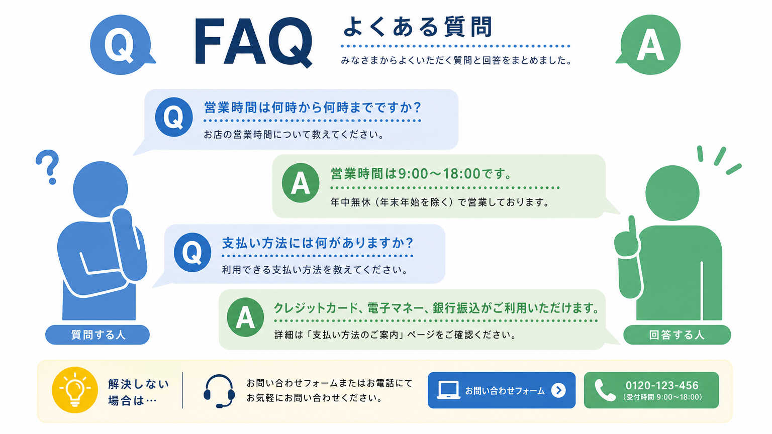 郊外オフィスの利点についてよくある質問